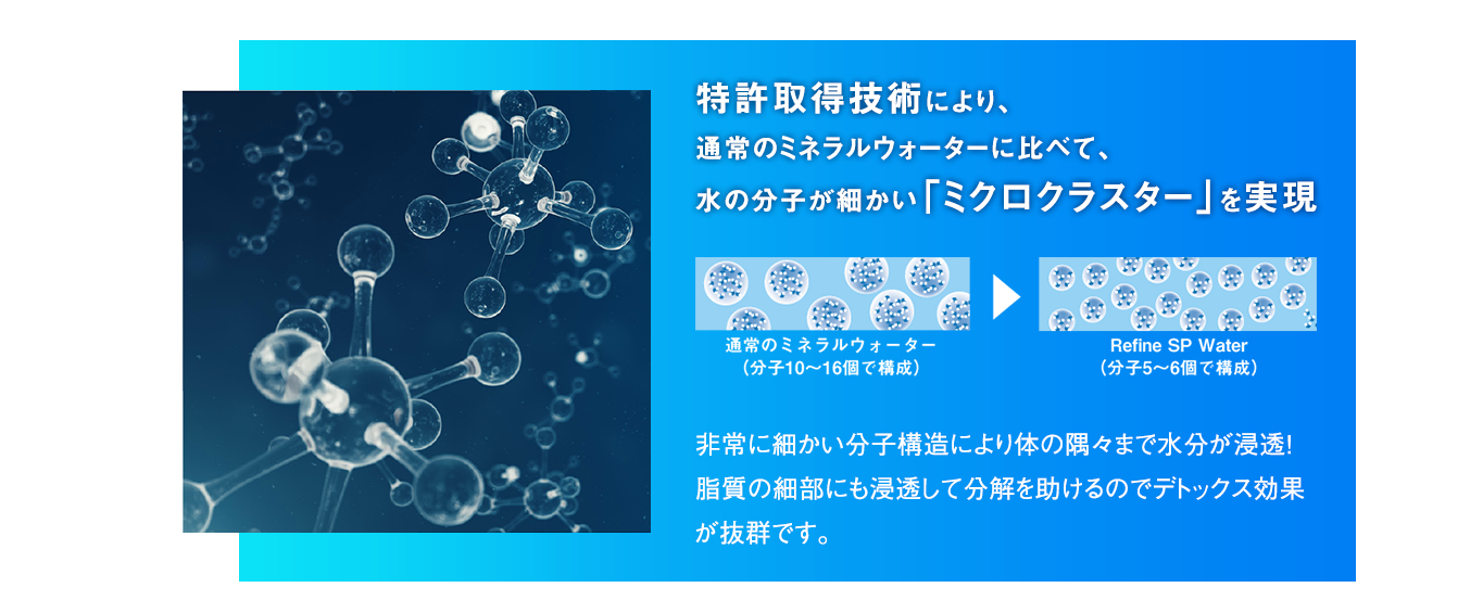 特許取得技術により、
通常のミネラルウォーターに比べて、水の分子が細かい「ミクロクラスター」を実現