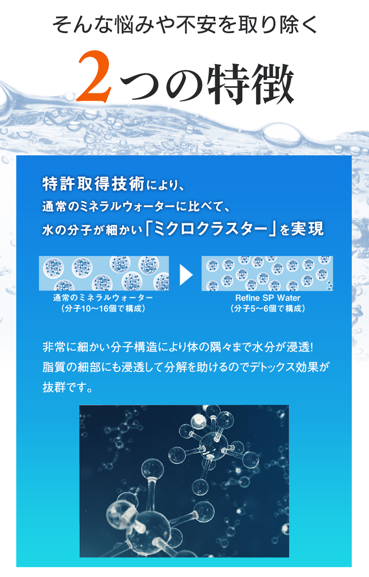 そんな悩みや不安を取り除く　2つの特徴　特許取得技術により、
通常のミネラルウォーターに比べて、水の分子が細かい「ミクロクラスター」を実現